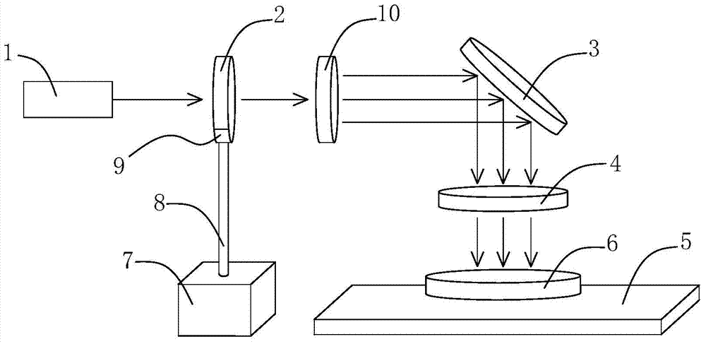 Laser cutting machine capable of improving splitting yield of LED chip