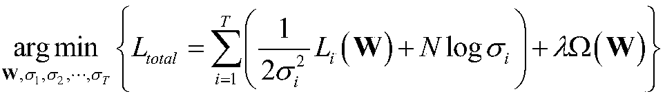 Urban road network travel time estimation method based on adaptive multi-task deep learning