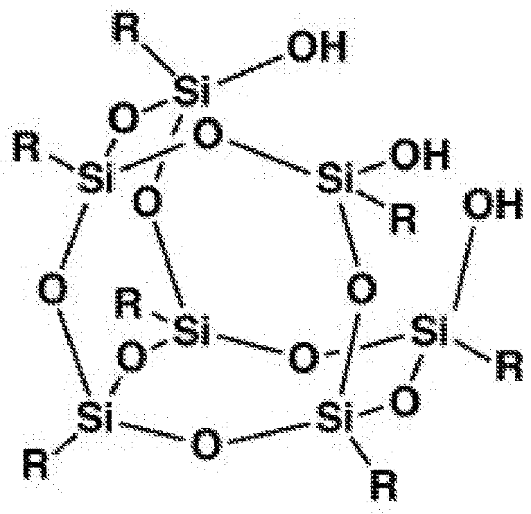 Silicon-carbon nanostructured composites