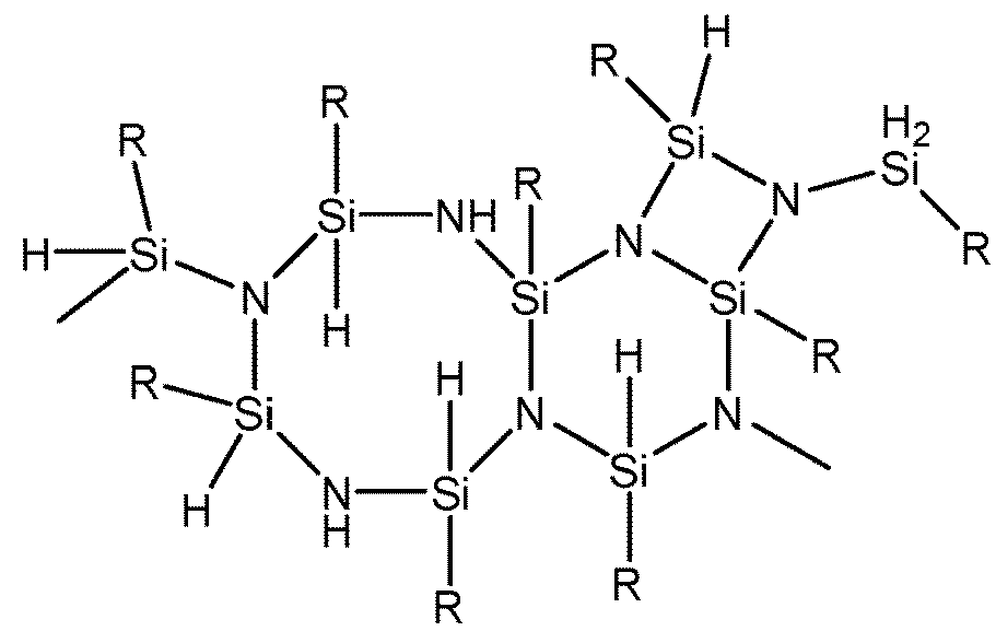 Silicon-carbon nanostructured composites