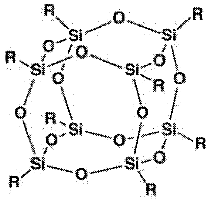 Silicon-carbon nanostructured composites