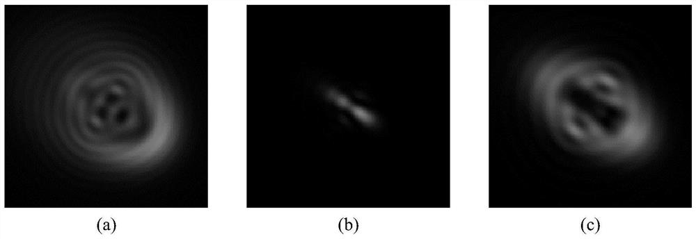 Optical aberration blur removing method based on deep learning