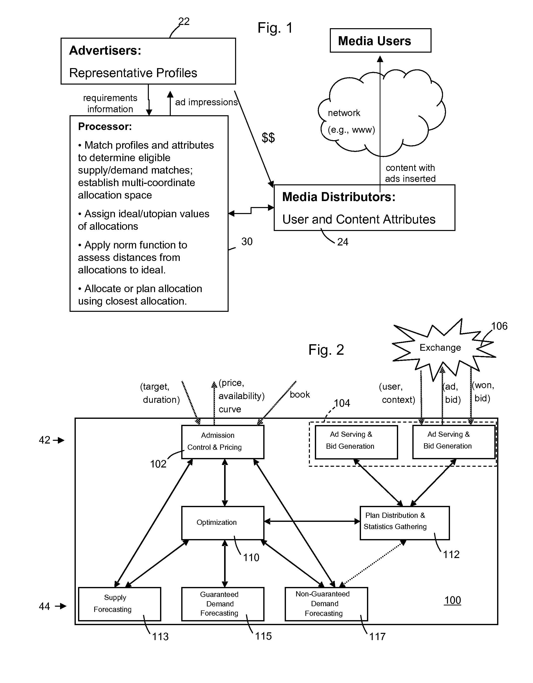 Method of programmed allocation of advertising opportunities for conformance with goals