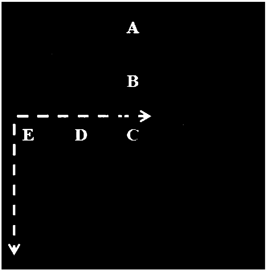 Grid noise elimination method capable of keeping acutance