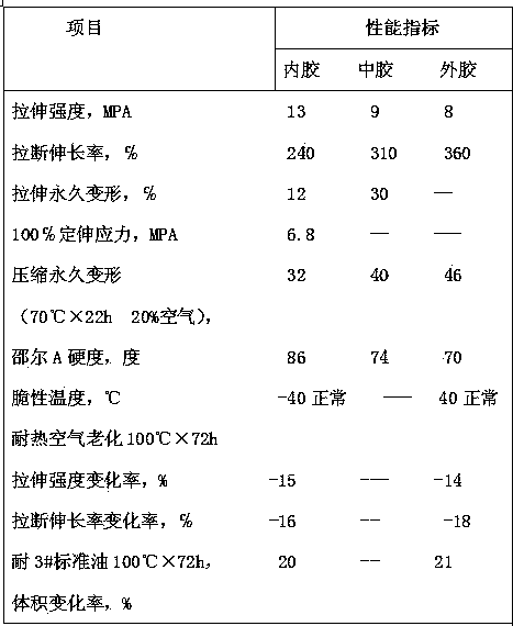 Compact steel wire braided rubber hose and preparation method thereof