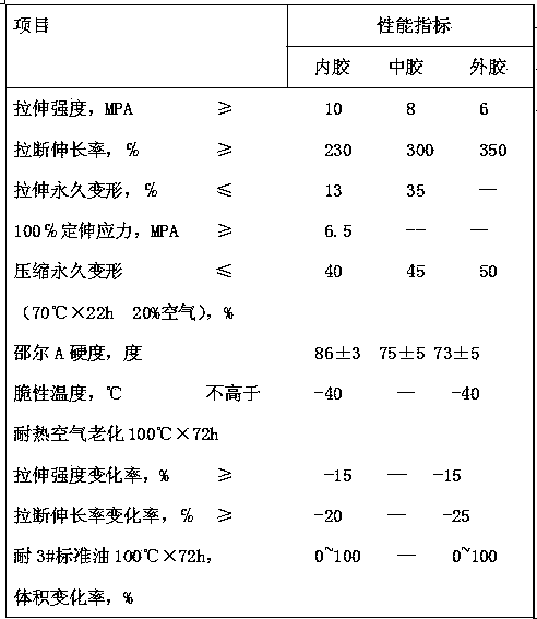 Compact steel wire braided rubber hose and preparation method thereof