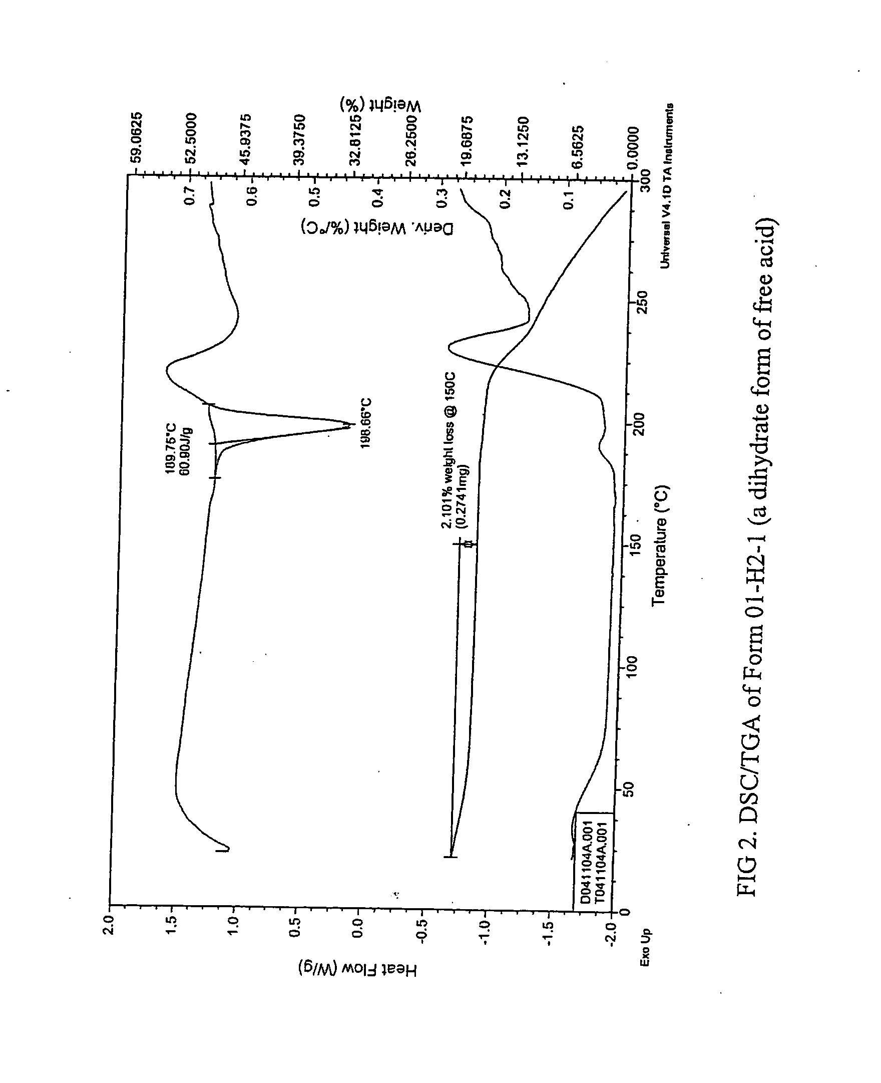 Crystalline forms of 1-benzoyl-4-[2-[4-methoxy-7-(3-methyl-1H-1,2,4-triazol-1-yl)-1-[(phosphonooxy)methyl]-1H-pyrrolo[2,3-c]pyridin-3-yl]-1,2-dioxoethyl]-piperazine