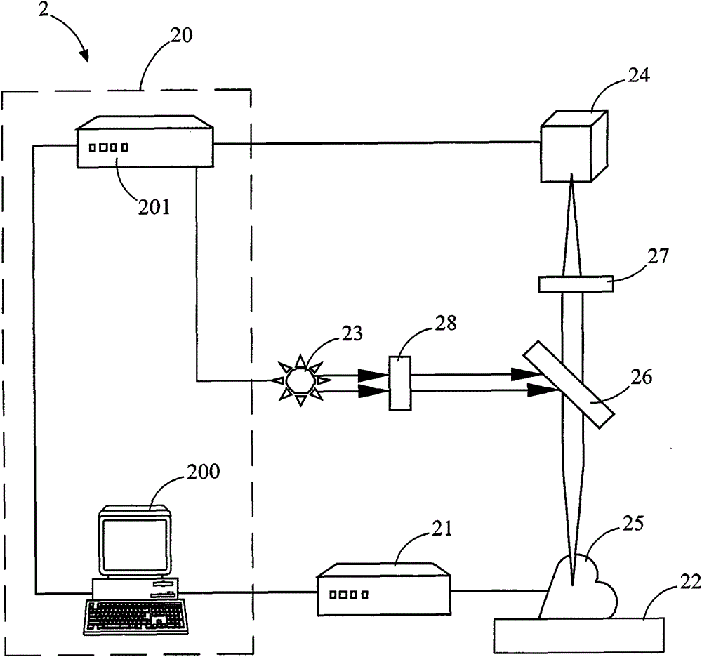 Stroboscopic optical image mapping system