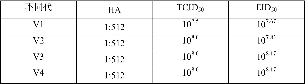 Method for cultivating recombinant avian influenza subtype virus through full-suspension cell