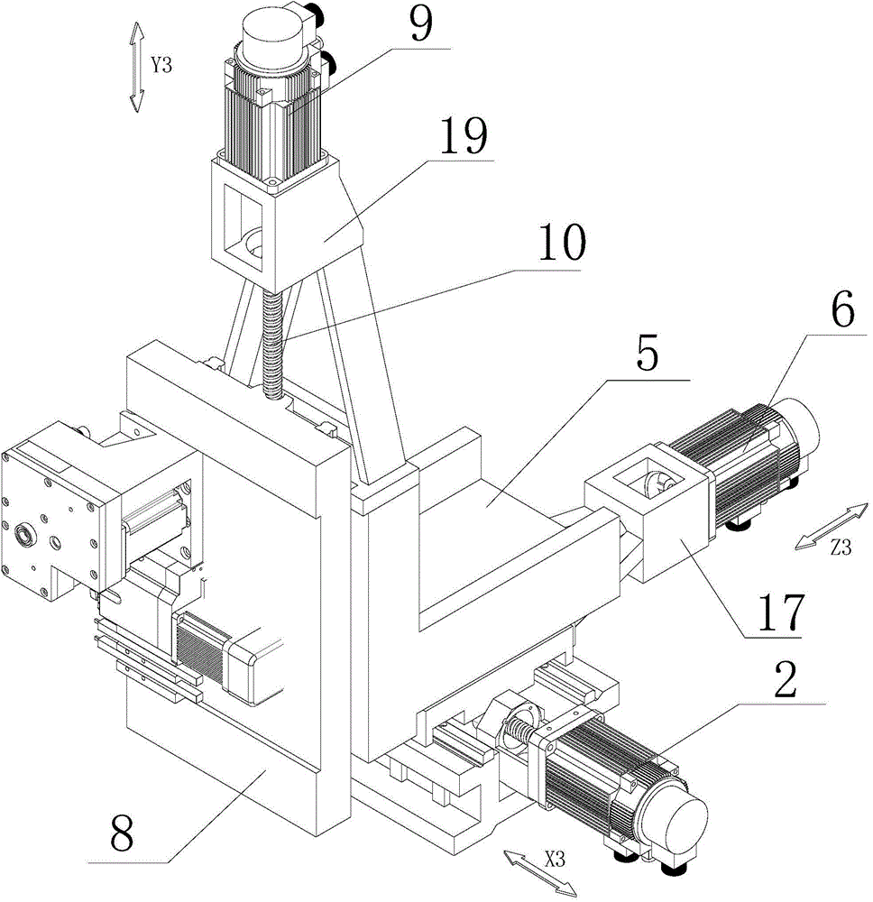 Crossed slider third axis set mechanism matched with positive-axis mechanism on numerical control turn milling main shaft box moving machine