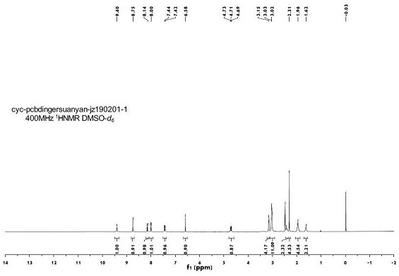 A crystal form of ribociclib monosuccinate