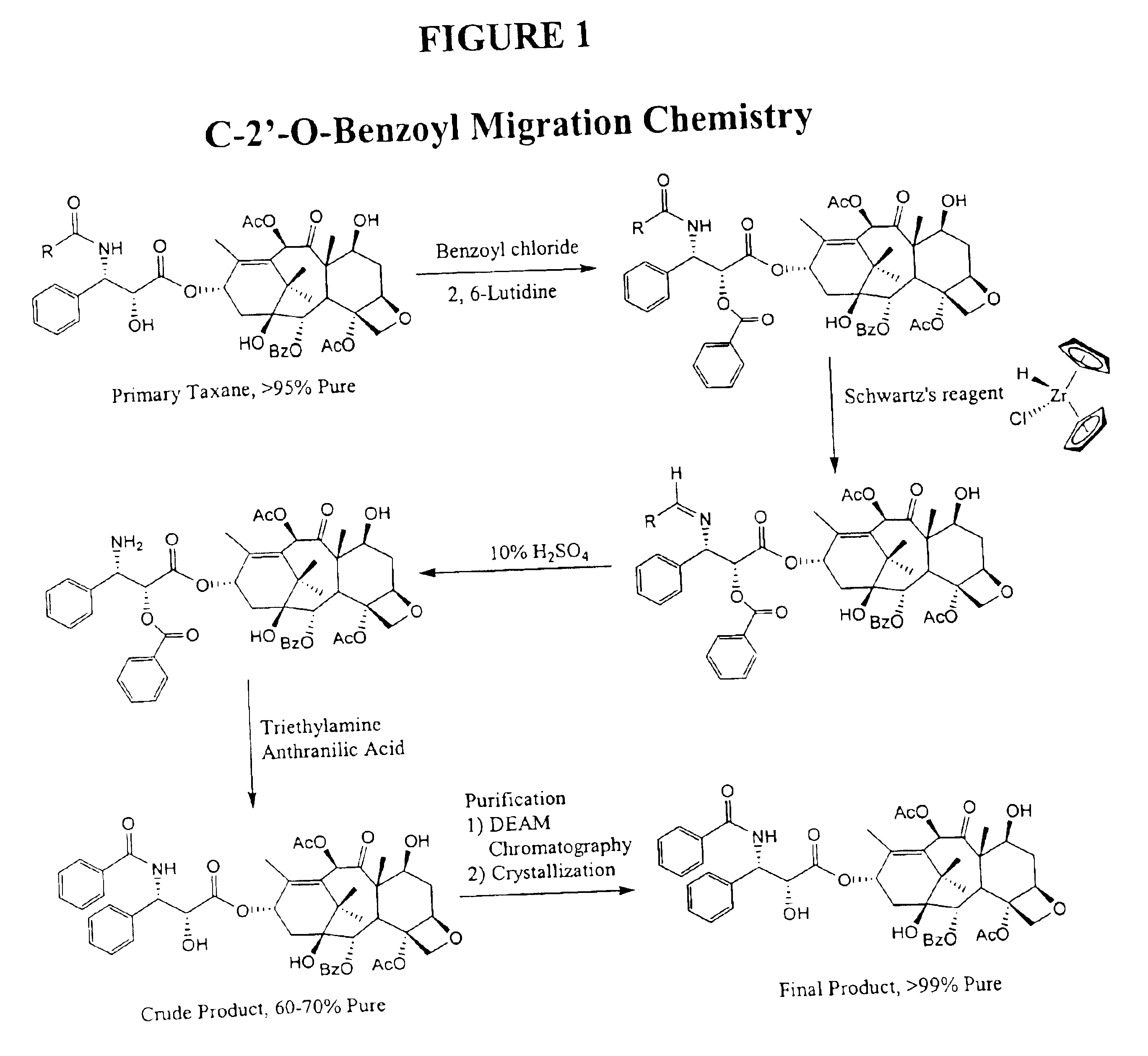 Purification of taxanes and taxane mixtures using polyethyleneimine-bonded resins