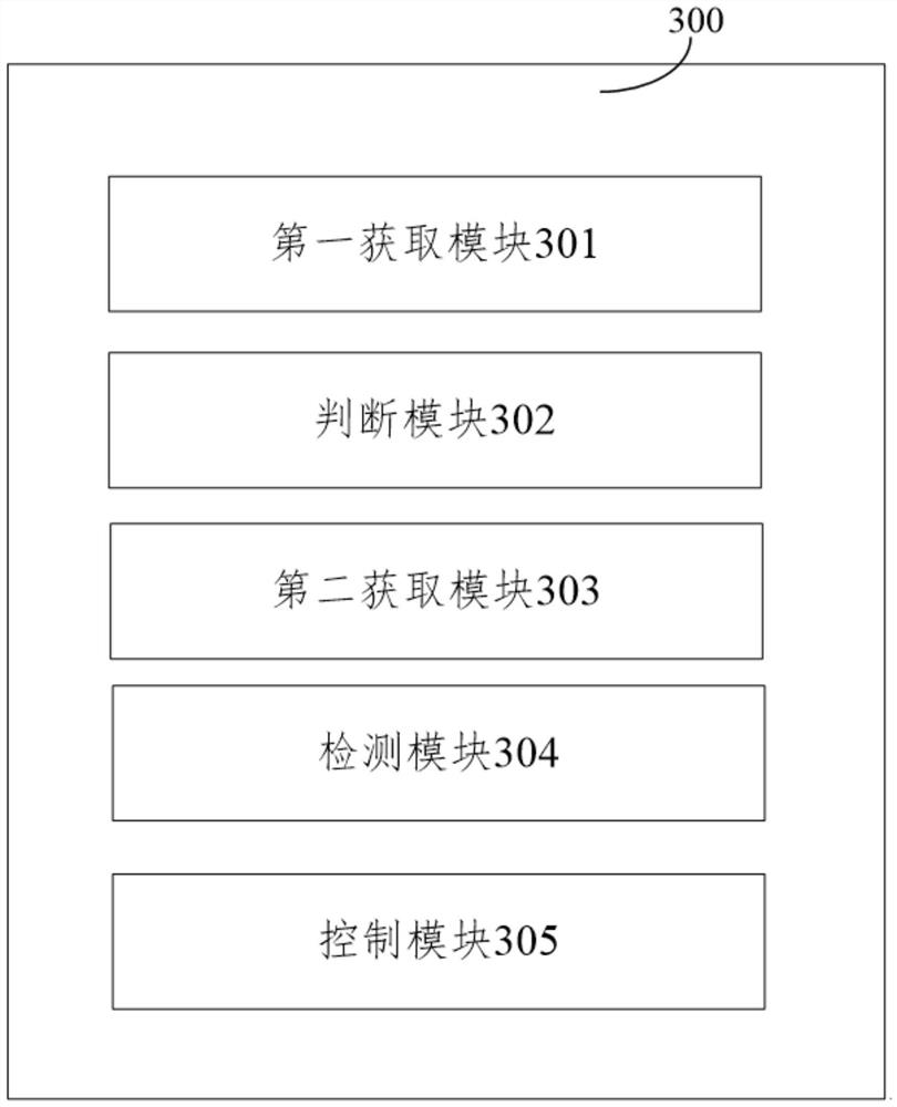 A media playback volume control method, device, electronic equipment and storage medium