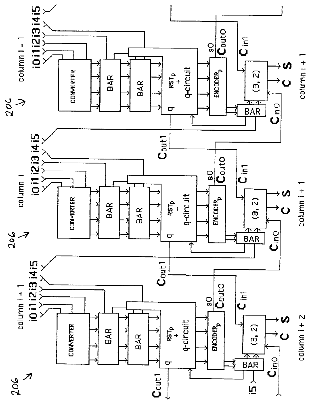 Family of low power, regularly structured multipliers and matrix multipliers