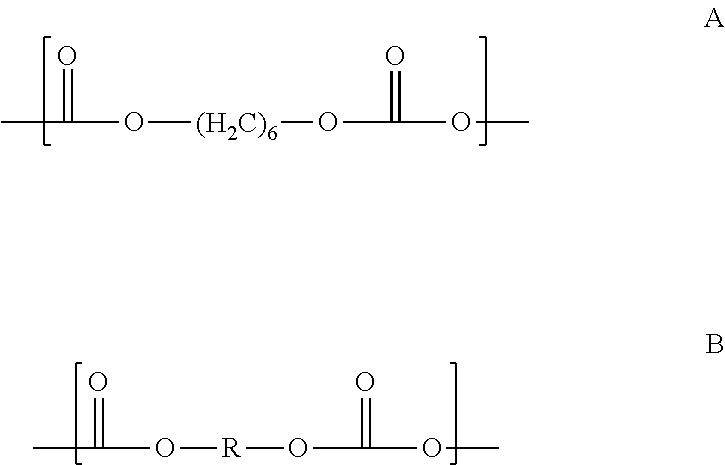 Cast urethanes made from low free monomer prepolymer with polycarbonate backbone