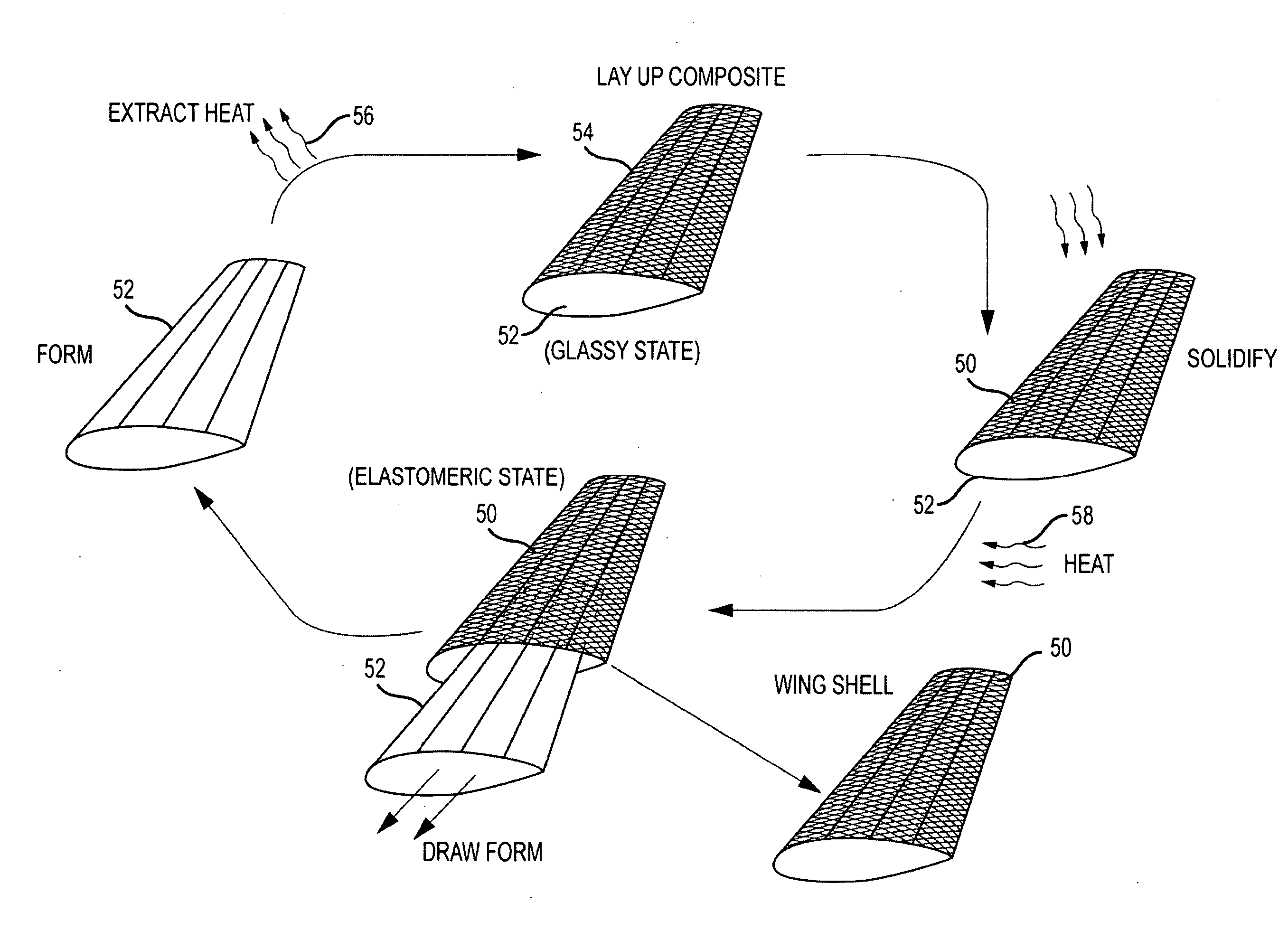 Method of manufacture of one-piece composite parts with a polymer form that transitions between its glassy and elastomeric states