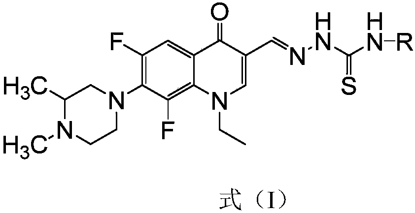 A kind of n-methyllomefloxacin aldehyde thiosemicarbazone derivatives and its preparation method and application