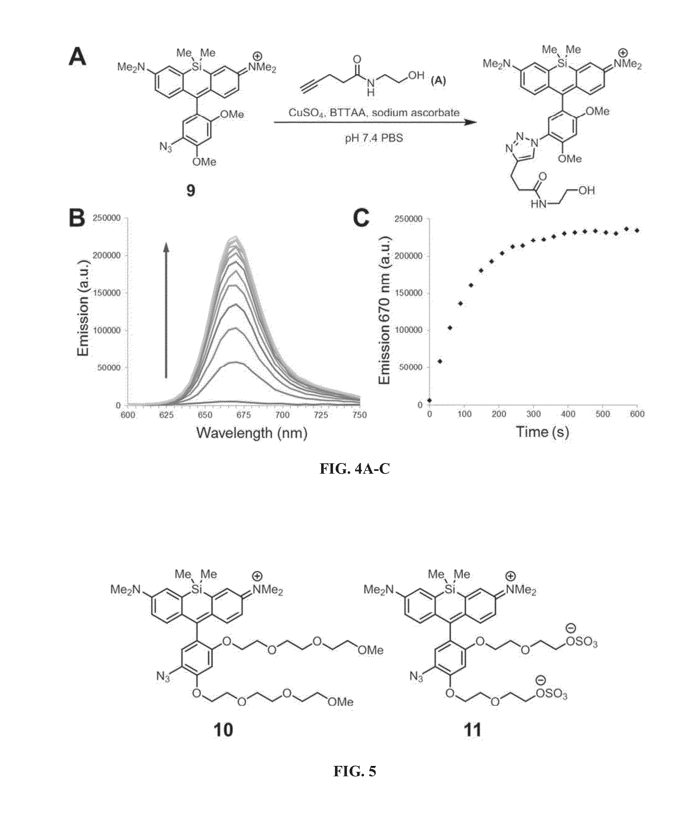 Alkyne-activated fluorogenic azide compounds and methods of use thereof