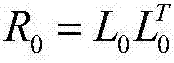 Failure calculation method for full consumption of renewable energy in integrated energy system