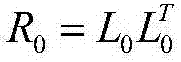 Failure calculation method for full consumption of renewable energy in integrated energy system