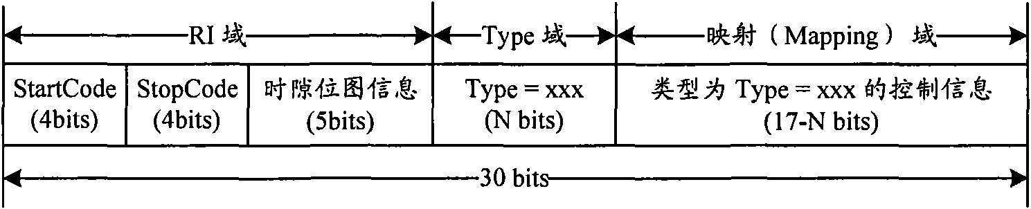 Downlink control information processing method and system, base station equipment and terminal equipment