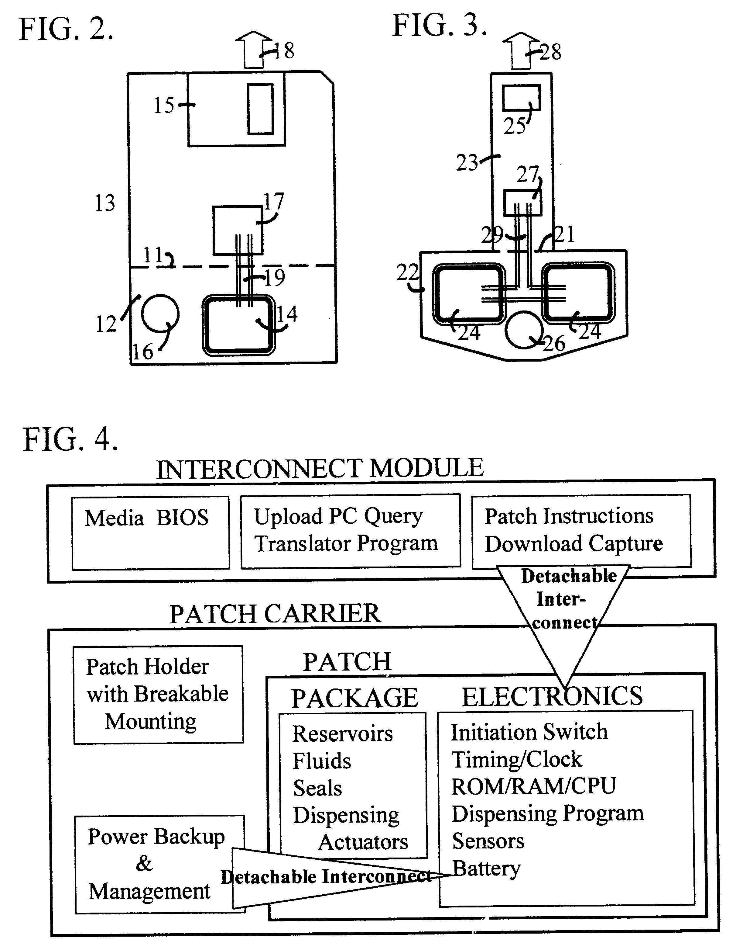 Programmable transdermal therapeutic apparatus