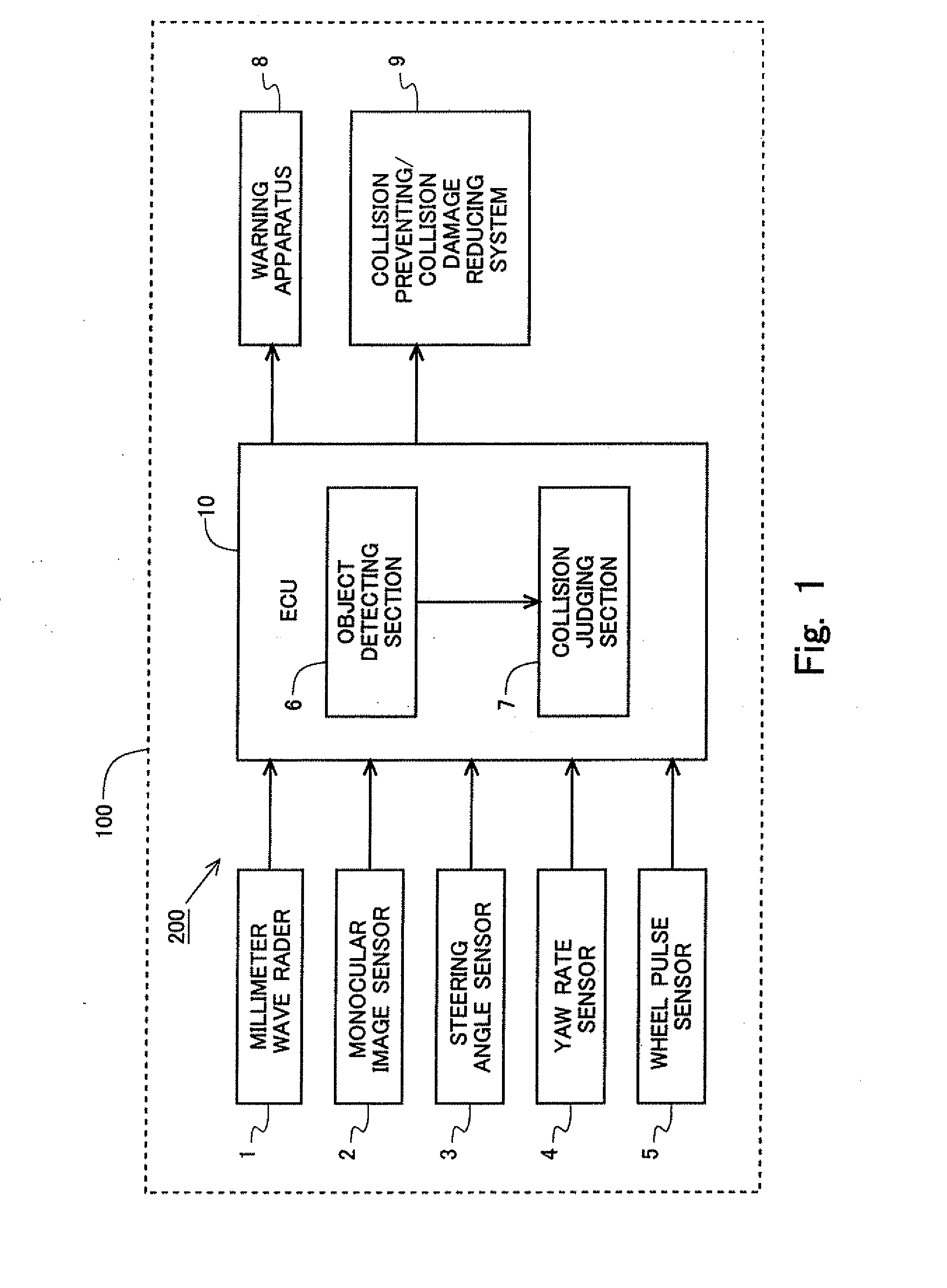 Object detecting apparatus and object detecting method