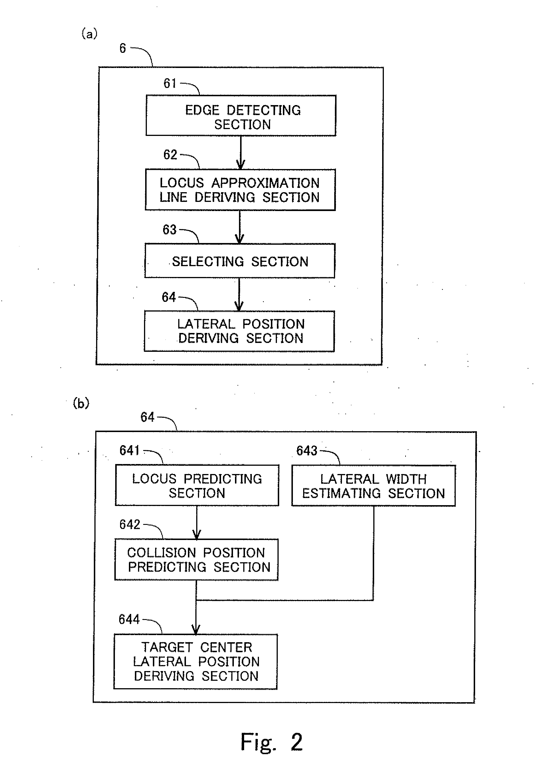 Object detecting apparatus and object detecting method