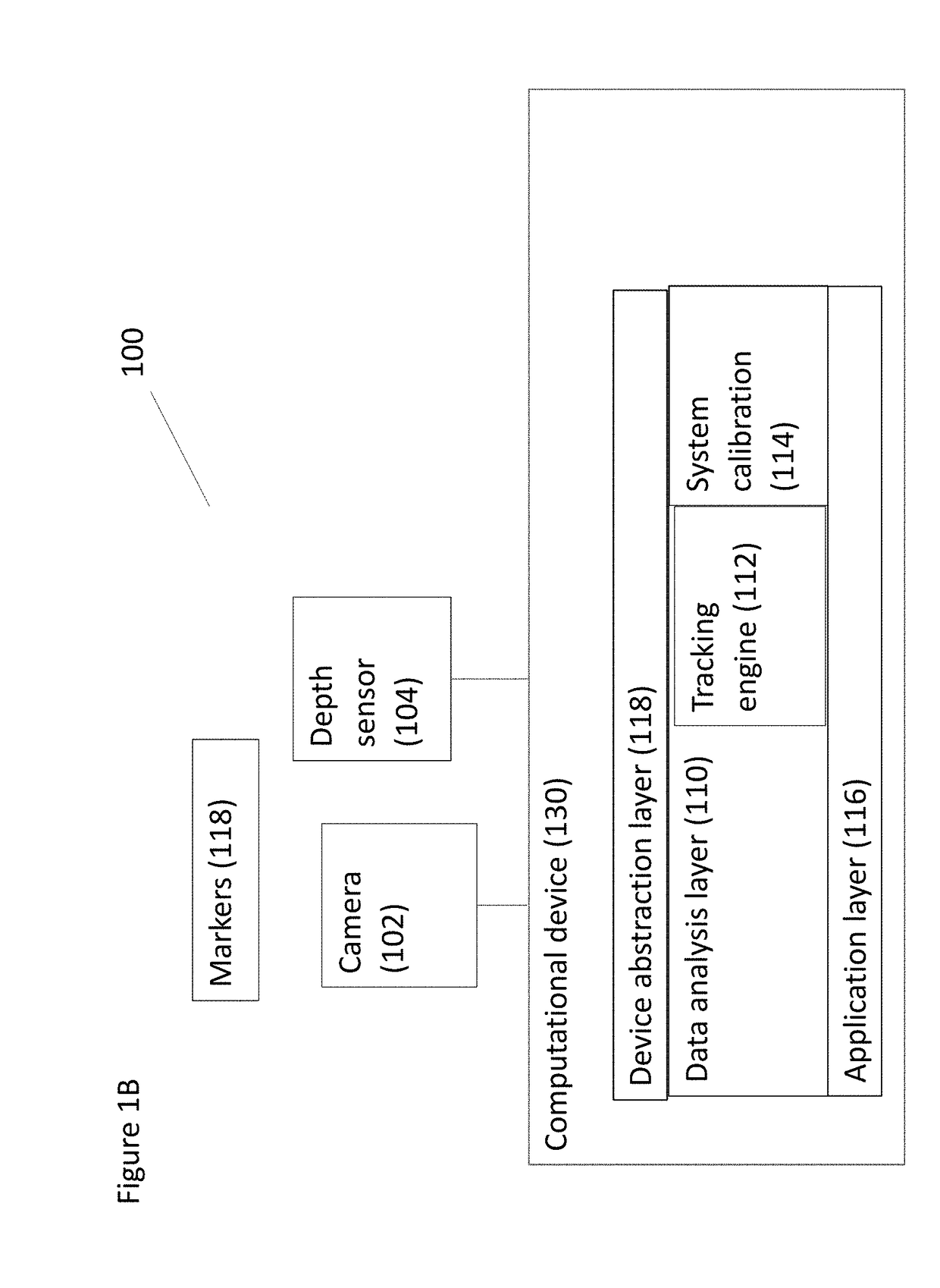 System, method and apparatus for rehabilitation with tracking