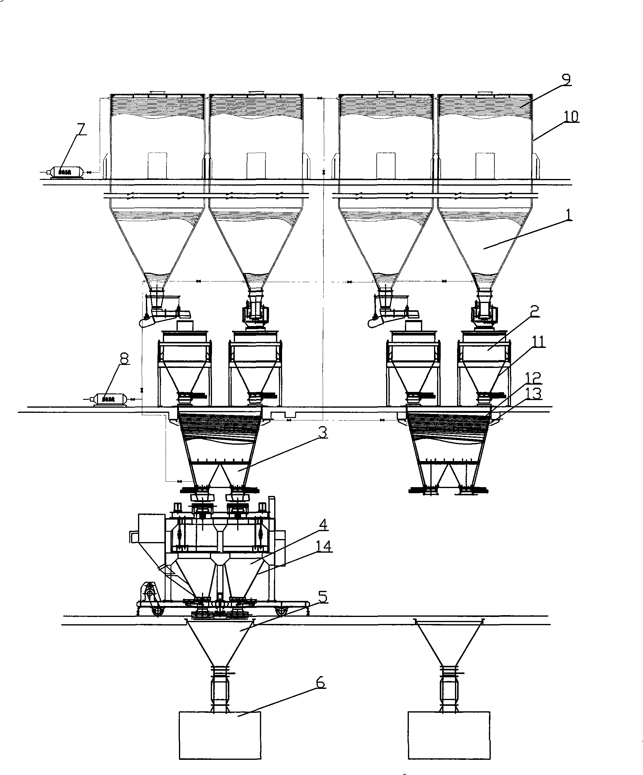 Carbon preheatable feed proportioning system