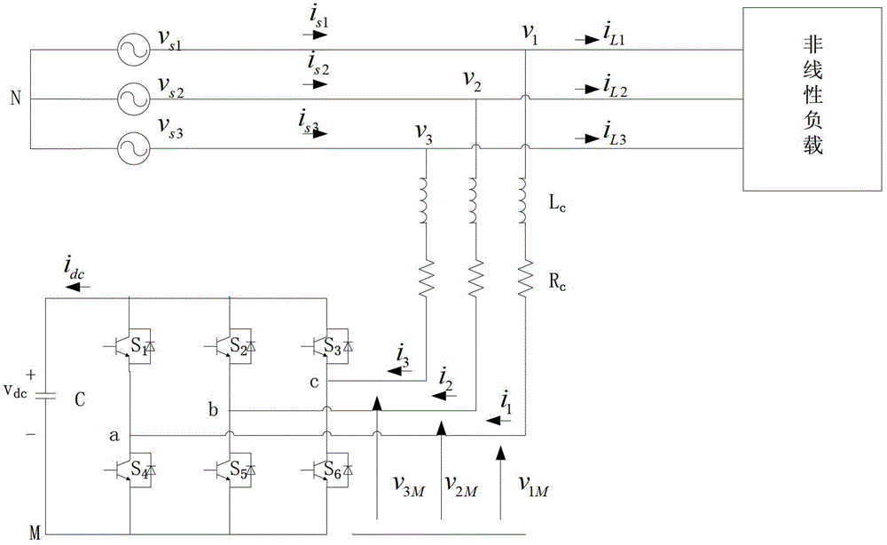 Self-adaptive fuzzy control method for active power filter based on feedback linearization