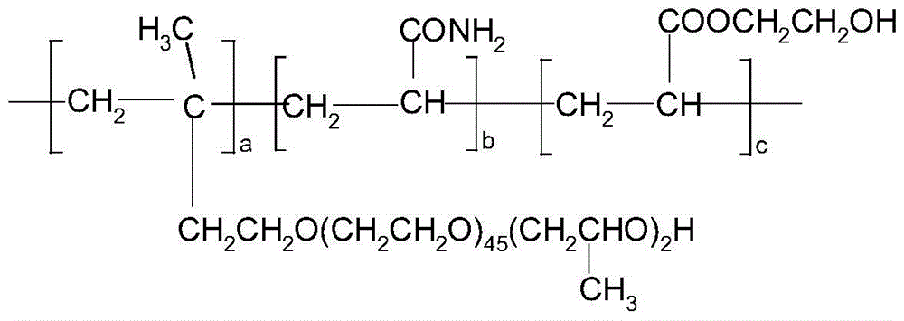 A kind of propylene oxide embedded polyether modified concrete thickener and preparation method thereof