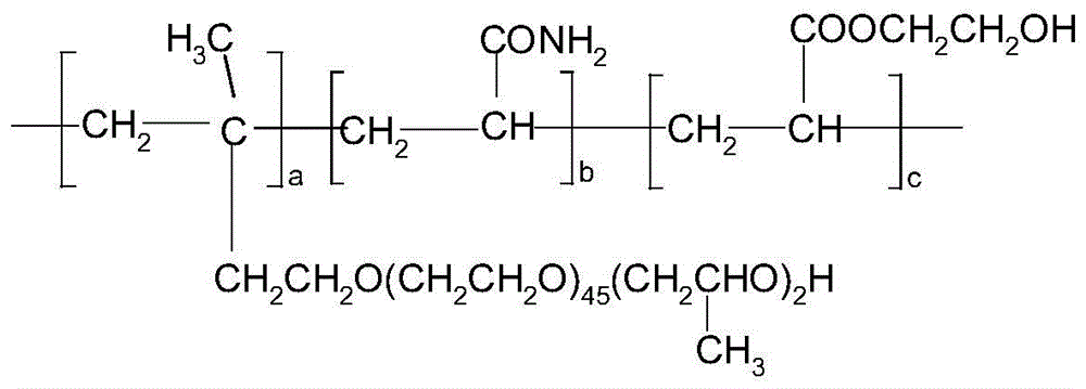 A kind of propylene oxide embedded polyether modified concrete thickener and preparation method thereof