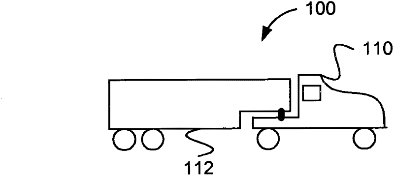 Motor vehicle with automatic clutch