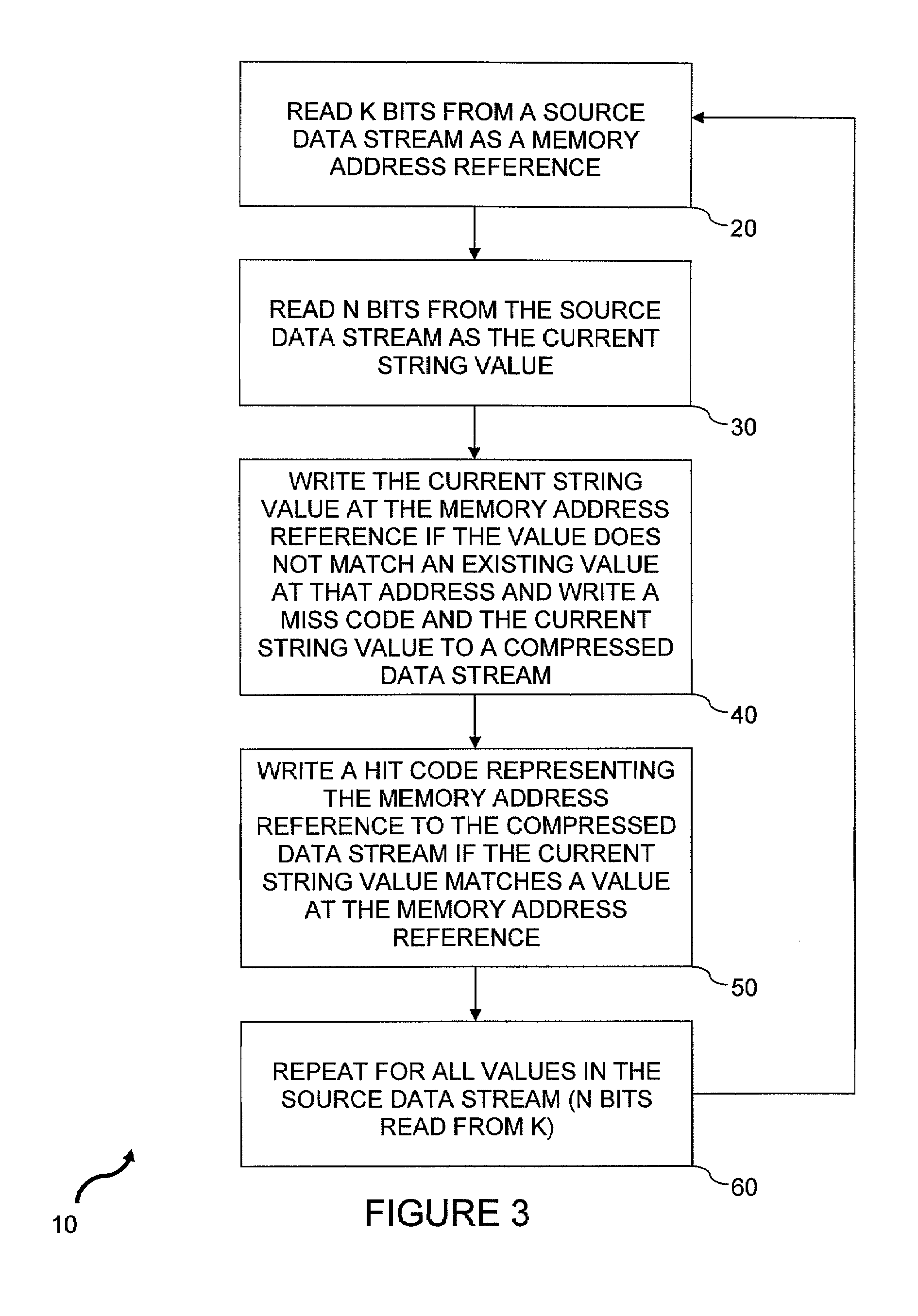 High-speed data compression based on set associative cache mapping techniques