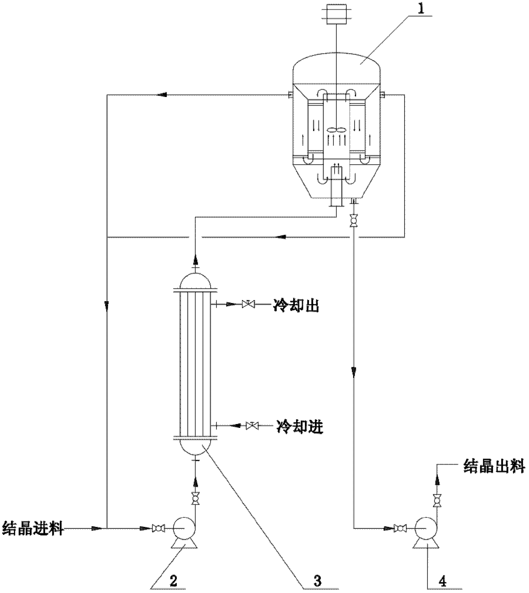 Continuous crystallization method of tetraacetylethylenediamine