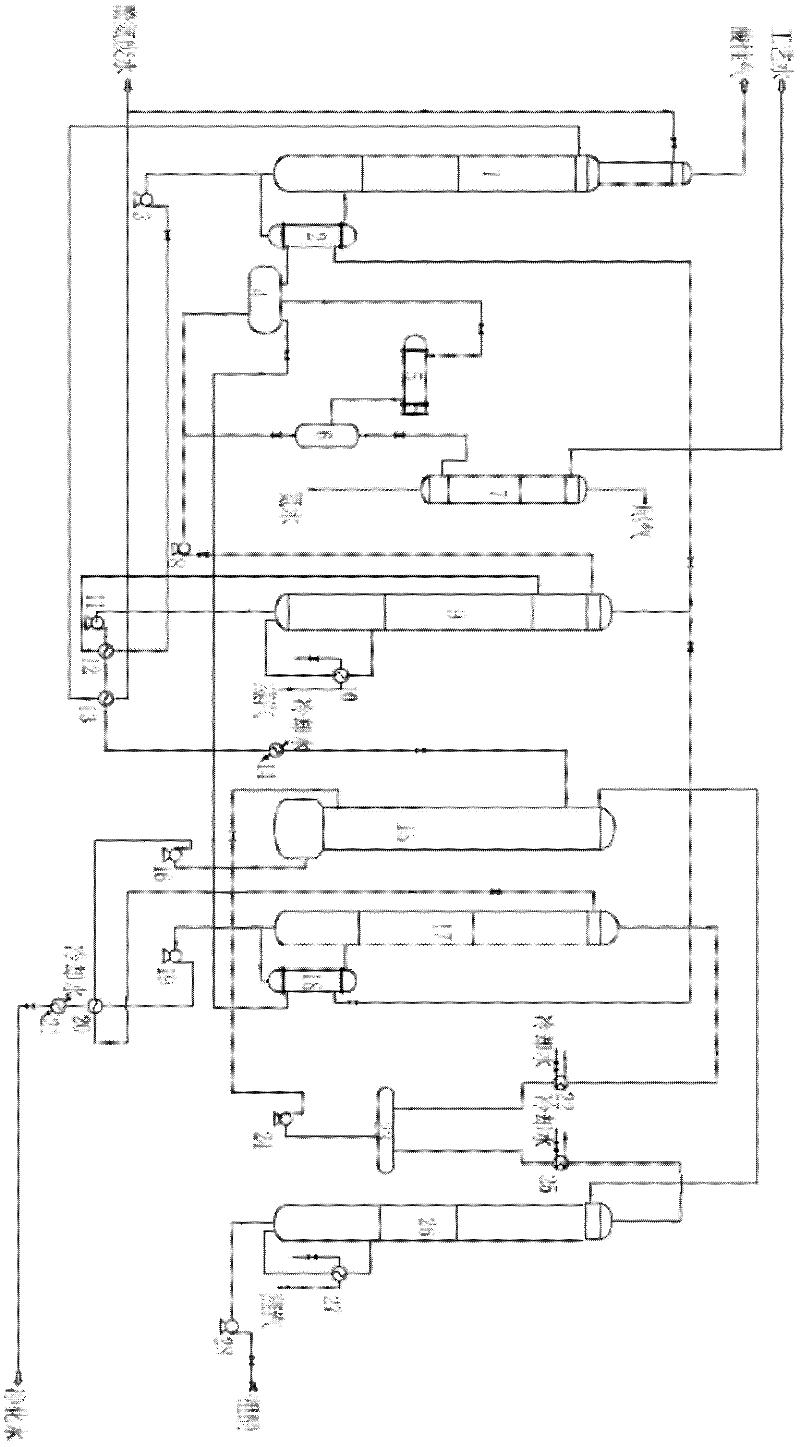 A kind of energy-saving method for recovery and treatment of phenol ammonia wastewater