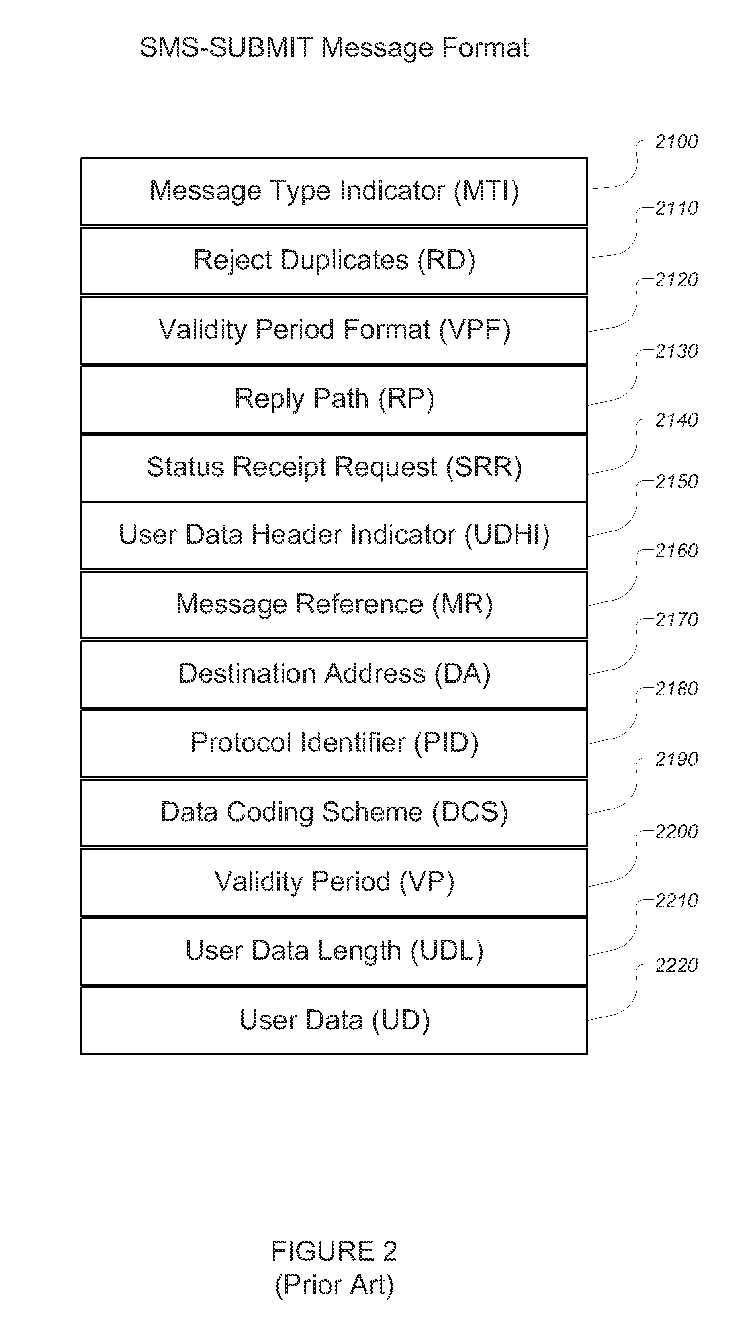 Mobile Telephone Firewall and Compliance Enforcement System and Method