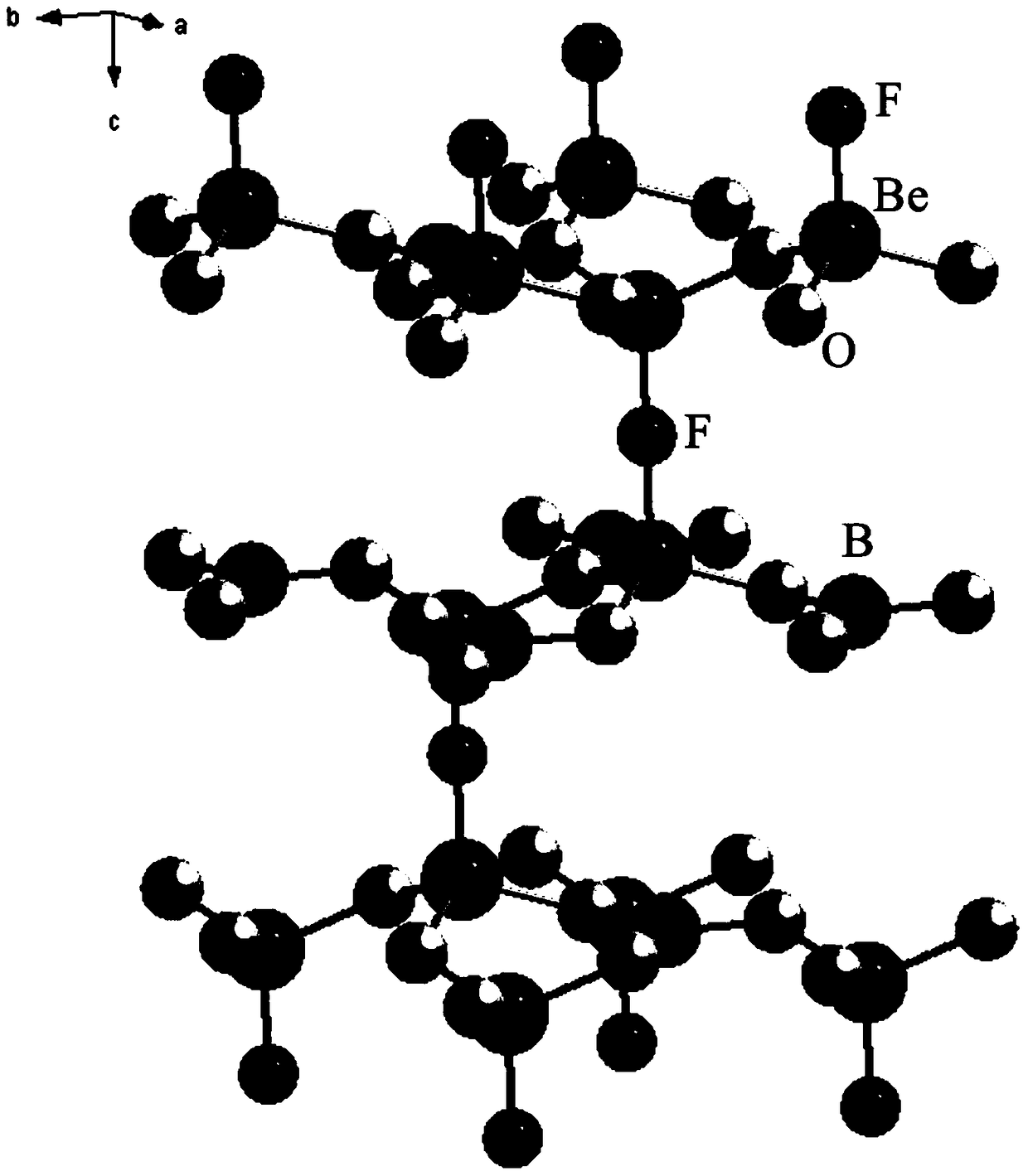 Nonlinear optical crystal beryllium fluoroborate and its preparation method and use