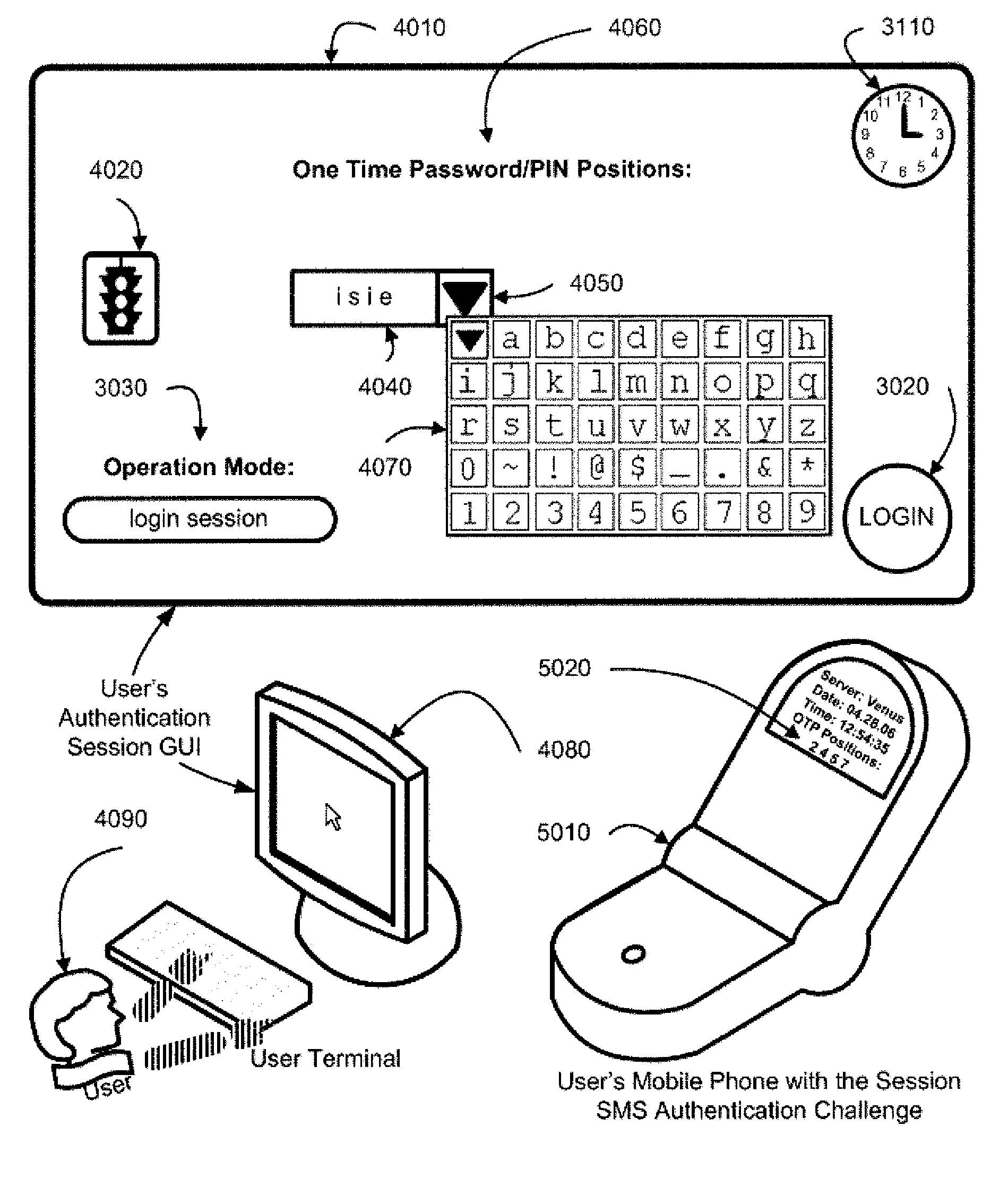 Two-channel challenge-response authentication method in random partial shared secret recognition system