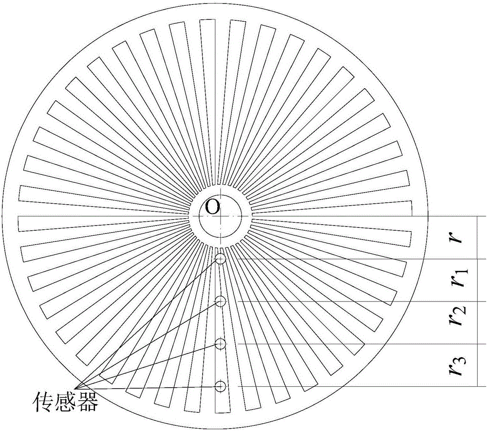 Torsional oscillation test error correction method