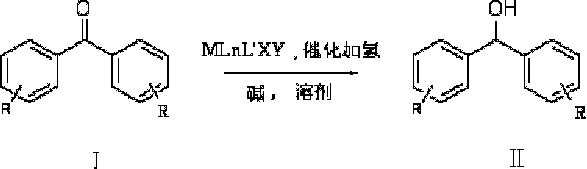 Method for preparing diphenyl carbinol and derivatives thereof