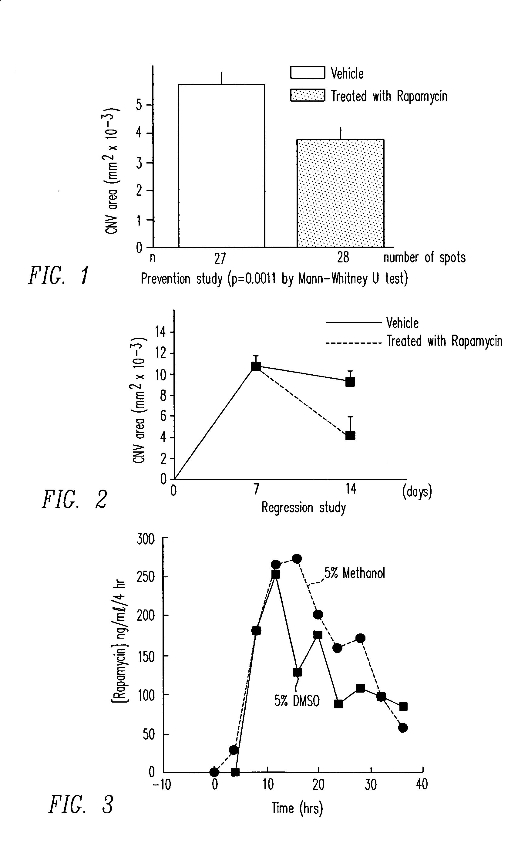 Transscleral delivery