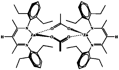 A kind of preparation method of novel medical hemostatic gel dressing