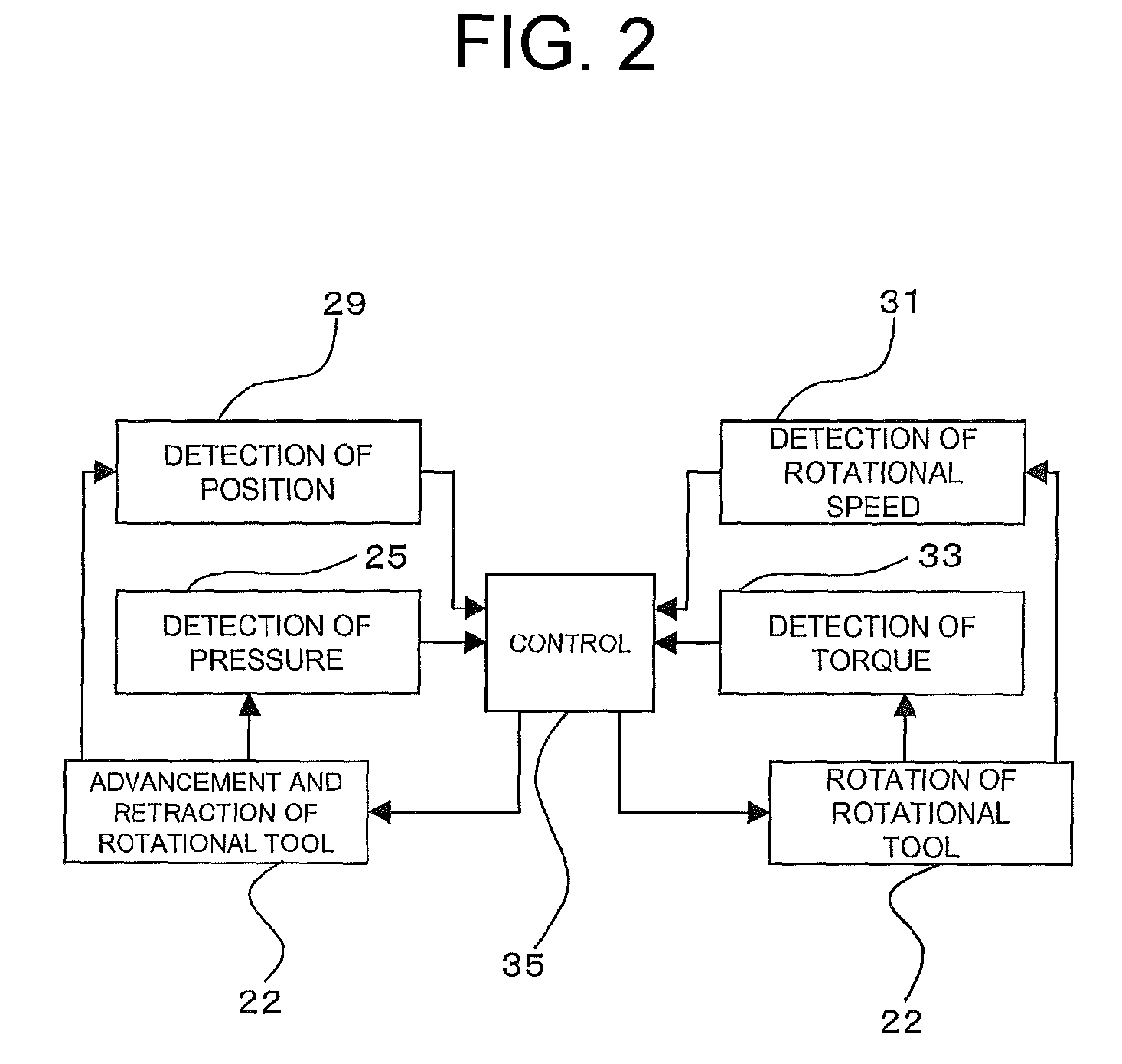 Manufacturing method of electric contact and manufacturing equipment of electric contact