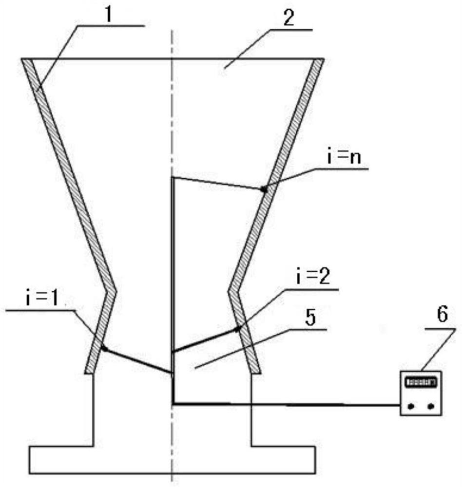 A Measuring Method of Prefabricated Body Conformity