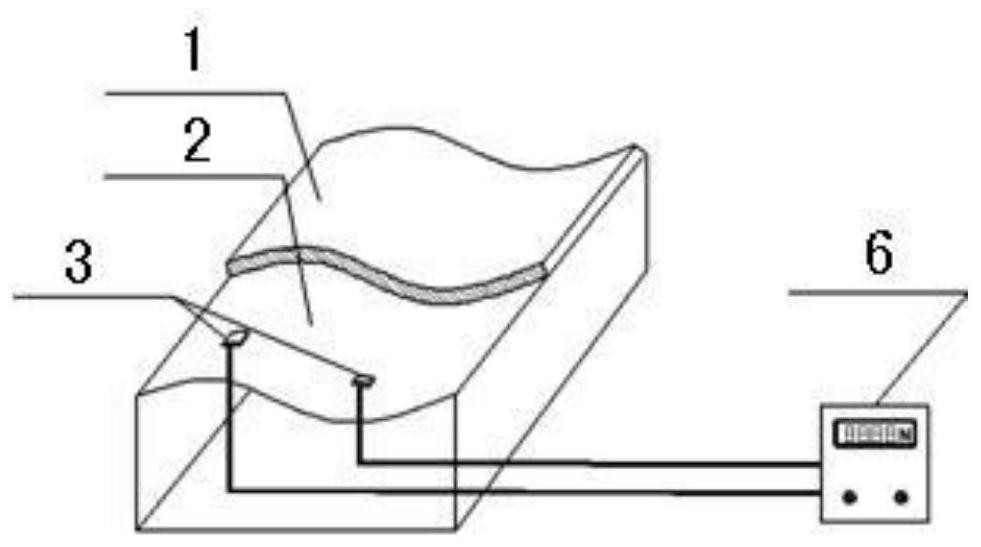 A Measuring Method of Prefabricated Body Conformity