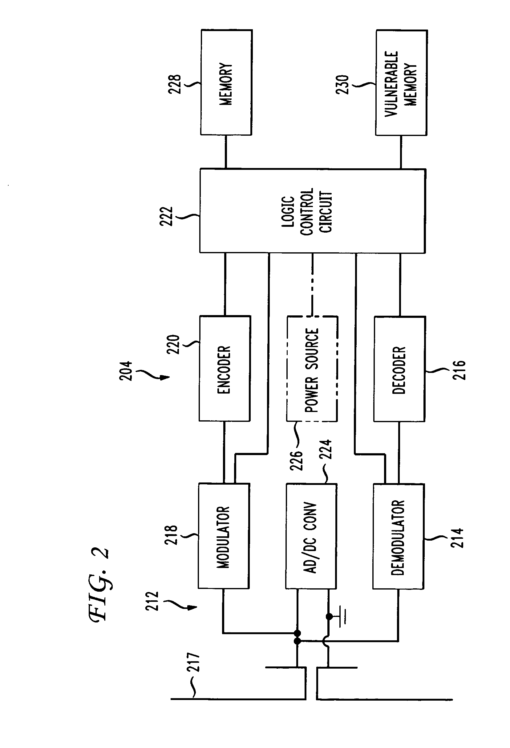 Radiation detection with enhanced RFID tags