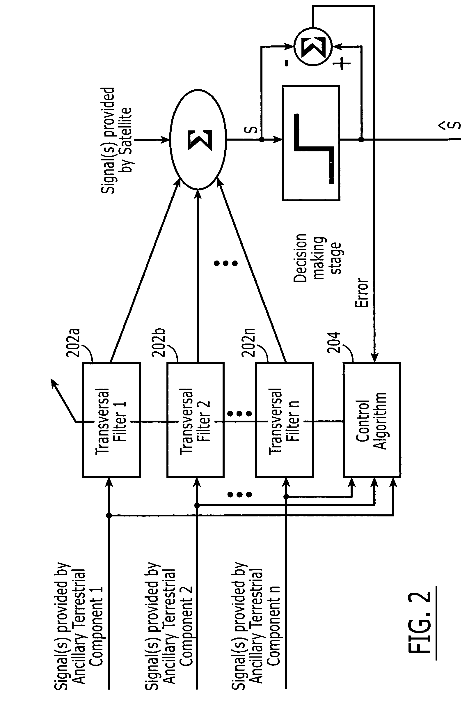 Radiotelephones and operating methods that use a single radio frequency chain and a single baseband processor for space-based and terrestrial communications