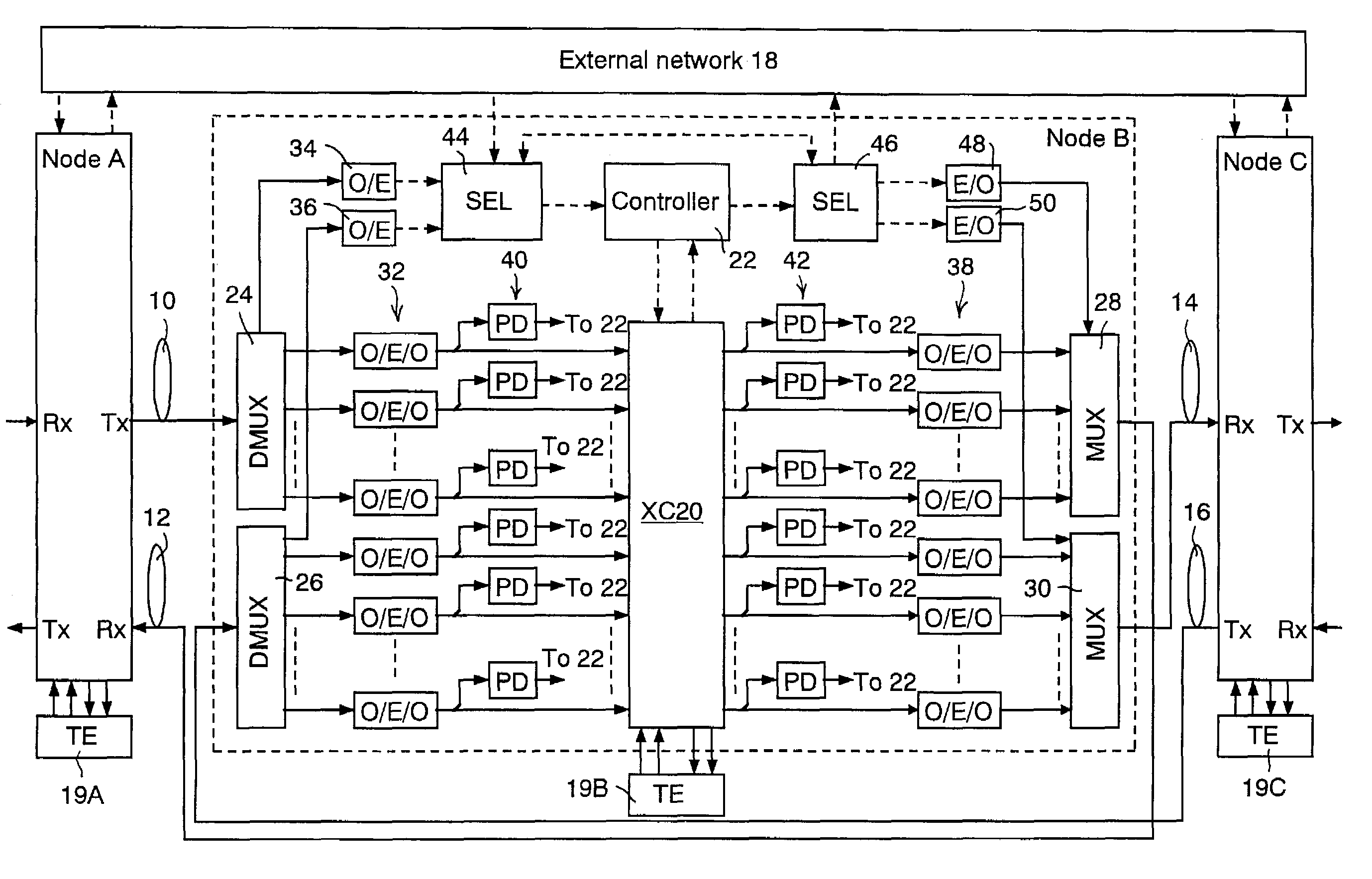 Data transmission system, transmission method of optical network monitor control signal, and node